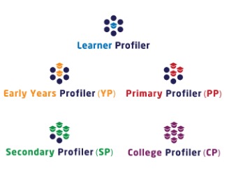 Projekt logo dla firmy learner profiler | Projektowanie logo